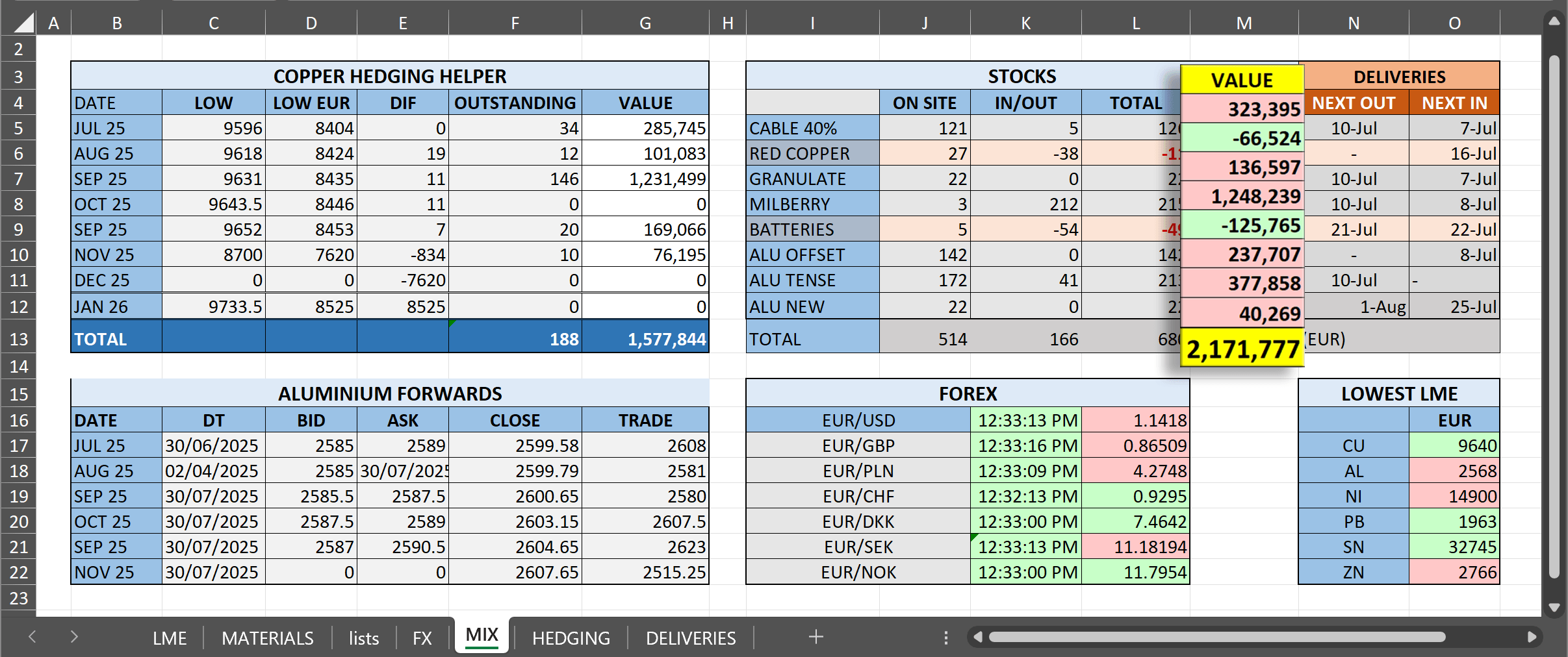 Excel plugin - real-time stock valuation