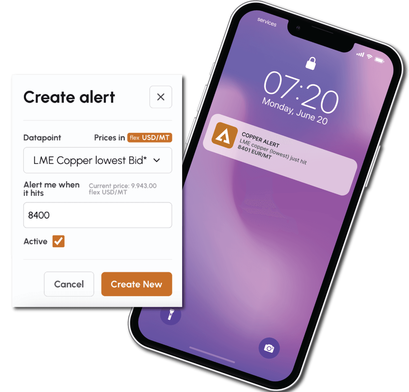 Alert for LME prices